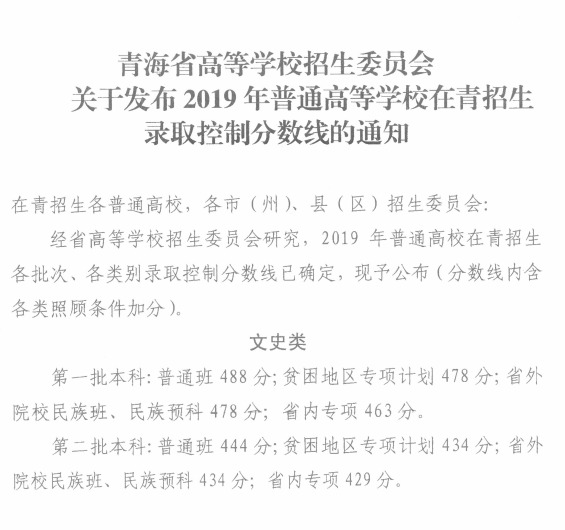 ຣڷ2019ͨߵѧУ¼ȡƷߵ֪ͨ