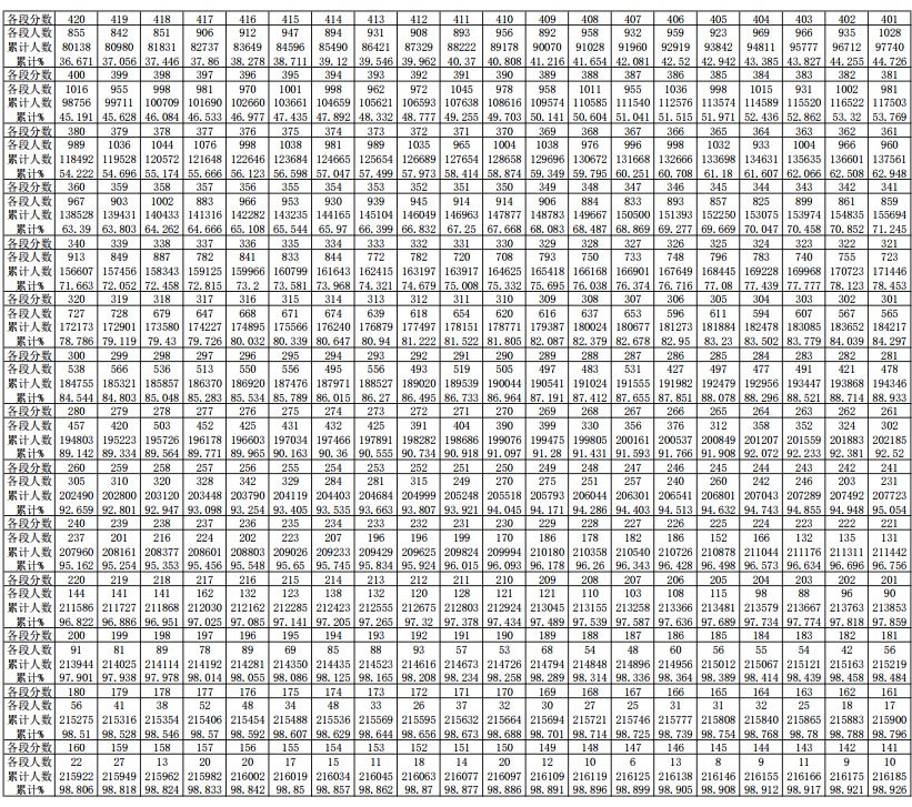 ʡ2019߿ͳƱࣩ.pdf