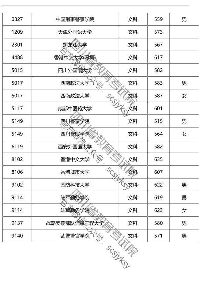 2019ڴԺУǰˣ쿴Լû