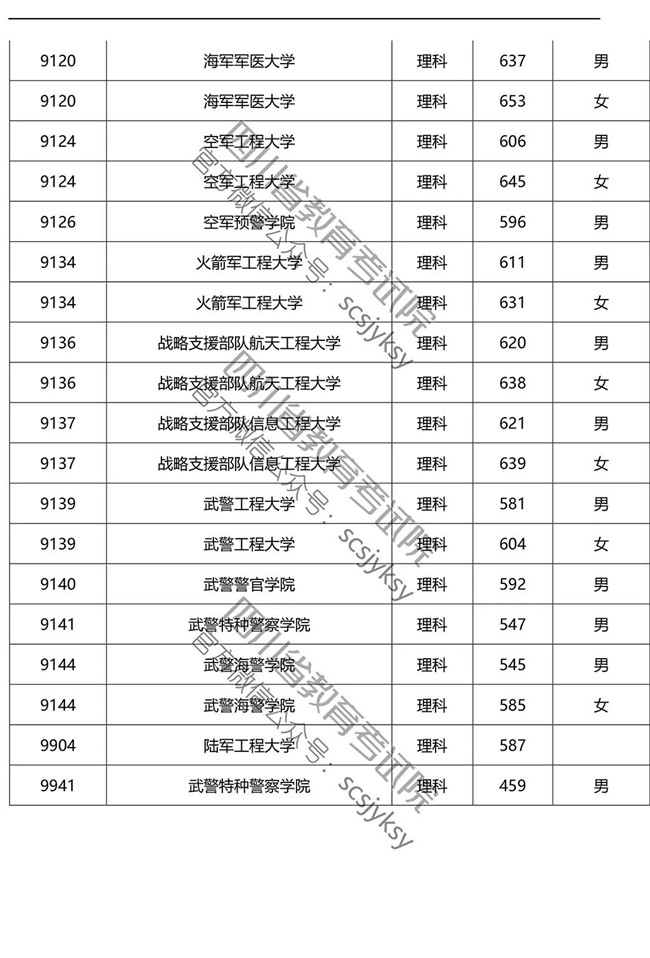 2019ڴԺУǰˣ쿴Լû