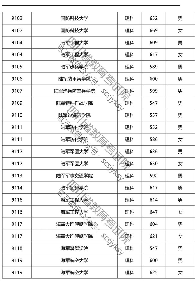 2019ڴԺУǰˣ쿴Լû