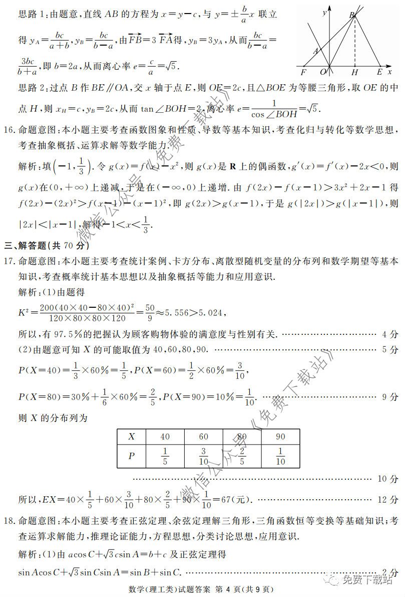 2020㰲/üɽ//Ű//ɽ/Ԫ/Թ/ڽж⼰ο