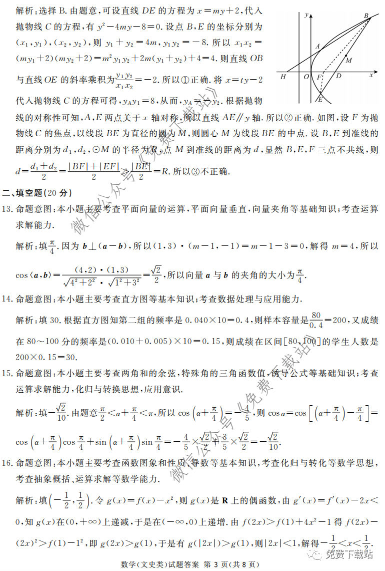 2020㰲/üɽ//Ű//ɽ/Ԫ/Թ/ڽж⼰ο