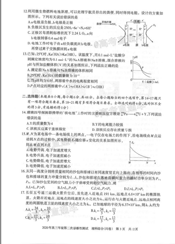 ½2020꼶ڶԲ⼰