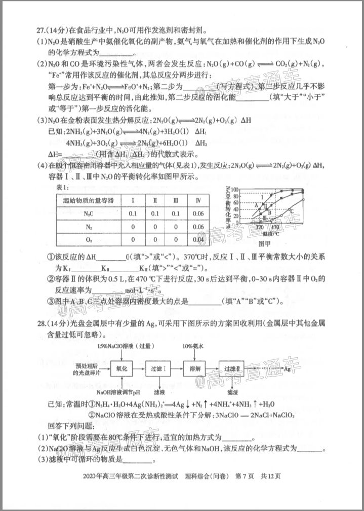 ½2020꼶ڶԲ⼰