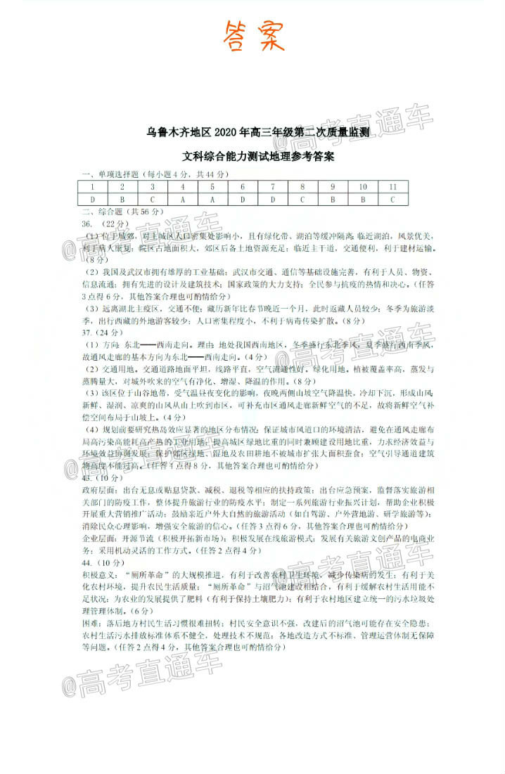 ½2020꼶ڶԲ⼰