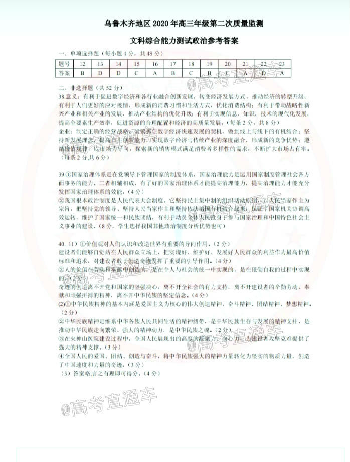 ½2020꼶ڶԲ⼰