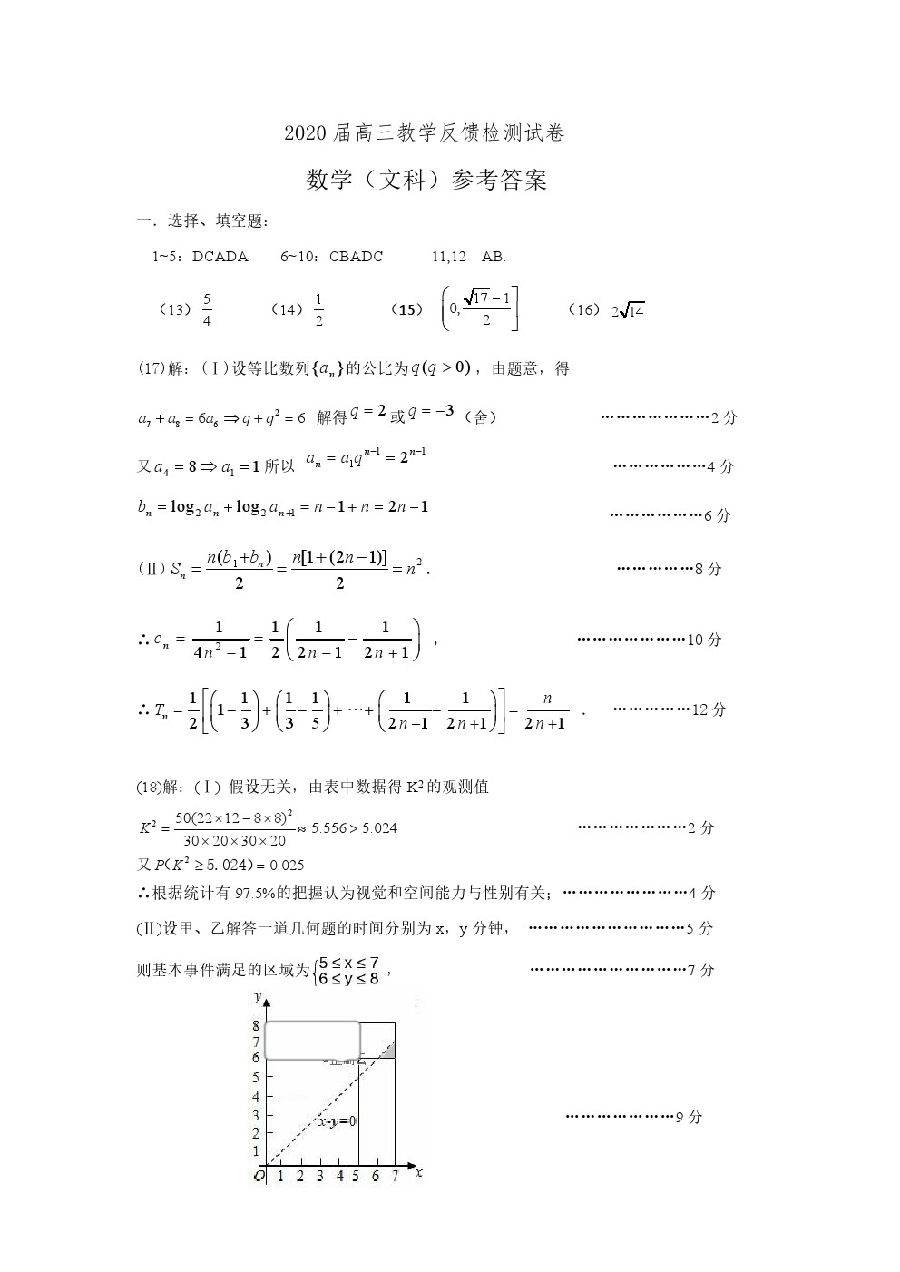 ʡһ20203½ѧԾ