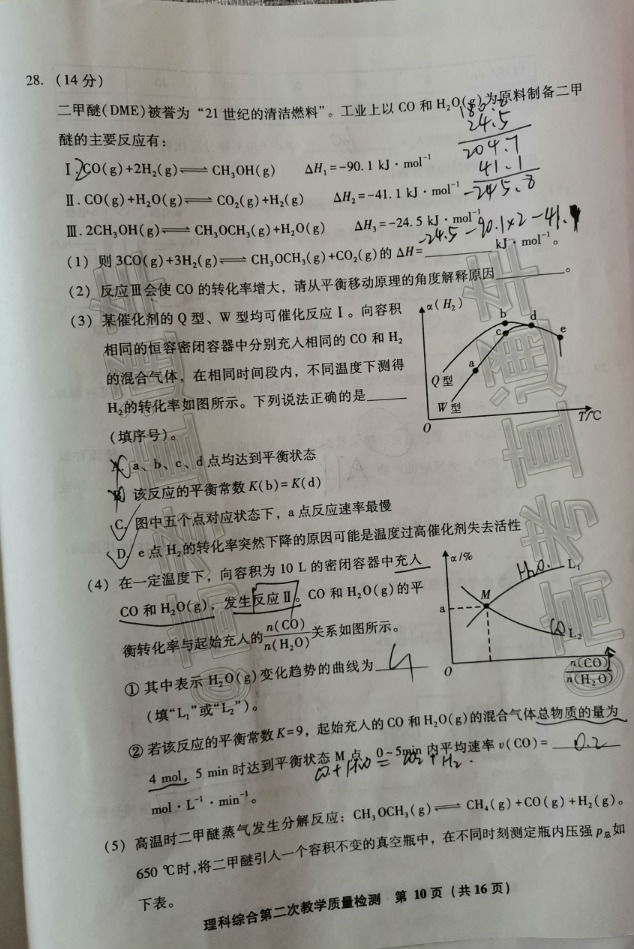 2020ݡƽ4ʼ⼰ο