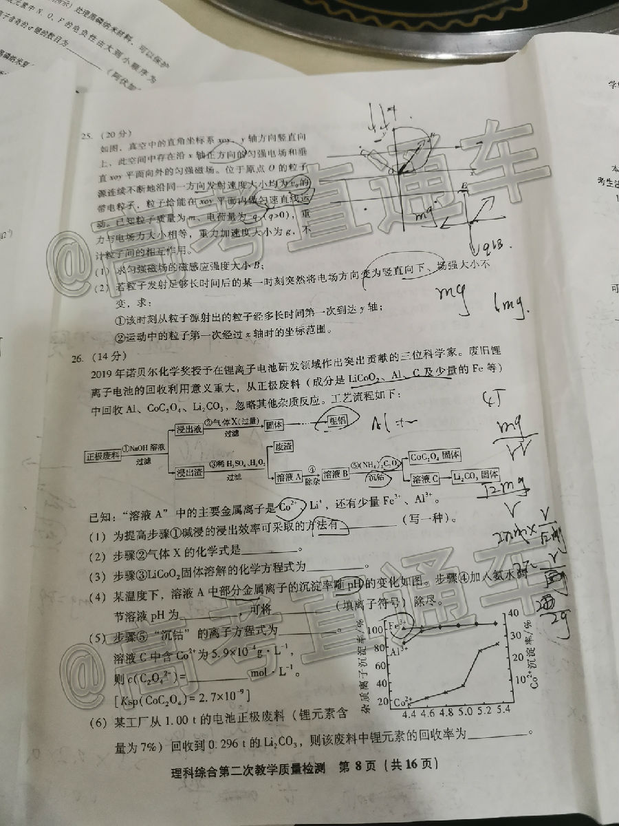 2020ݡƽ4ʼ⼰ο