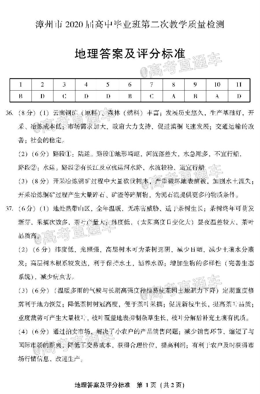 2020ݡƽ4ʼ⼰ο