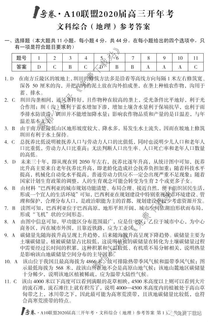 2020A10˸꿼⼰ο