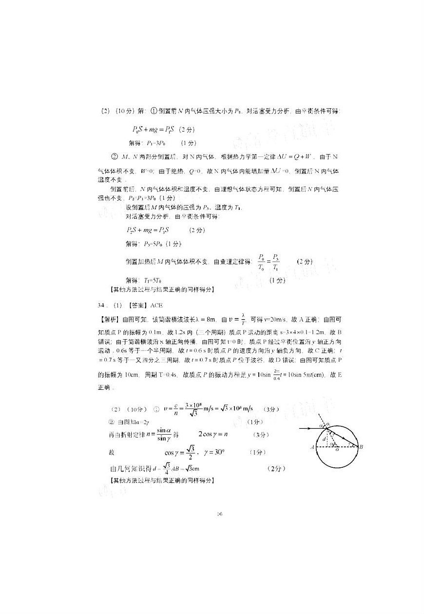 2020ݸ4ģԲ⼰ο