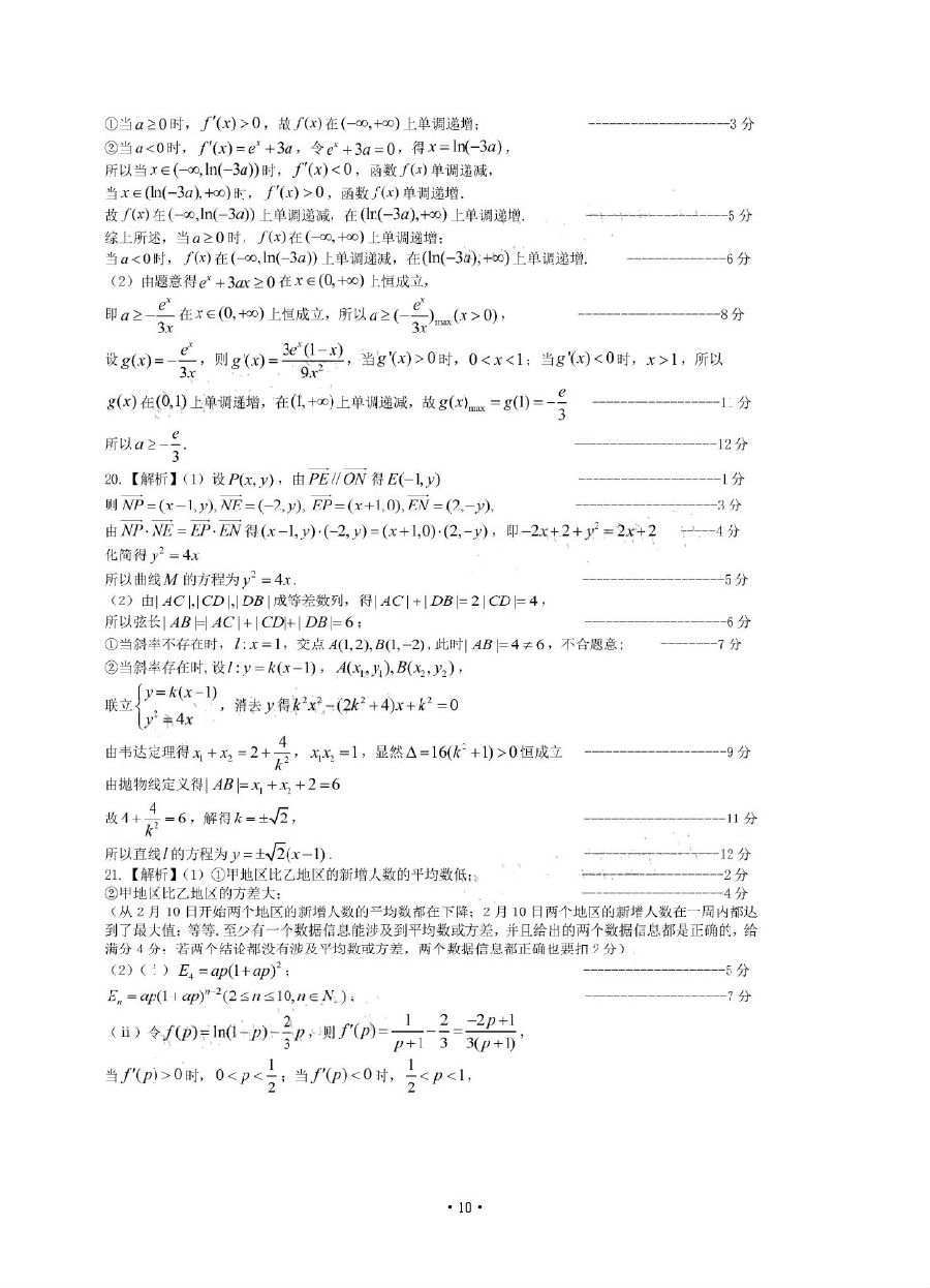 2020ݸ4ģԲ⼰ο
