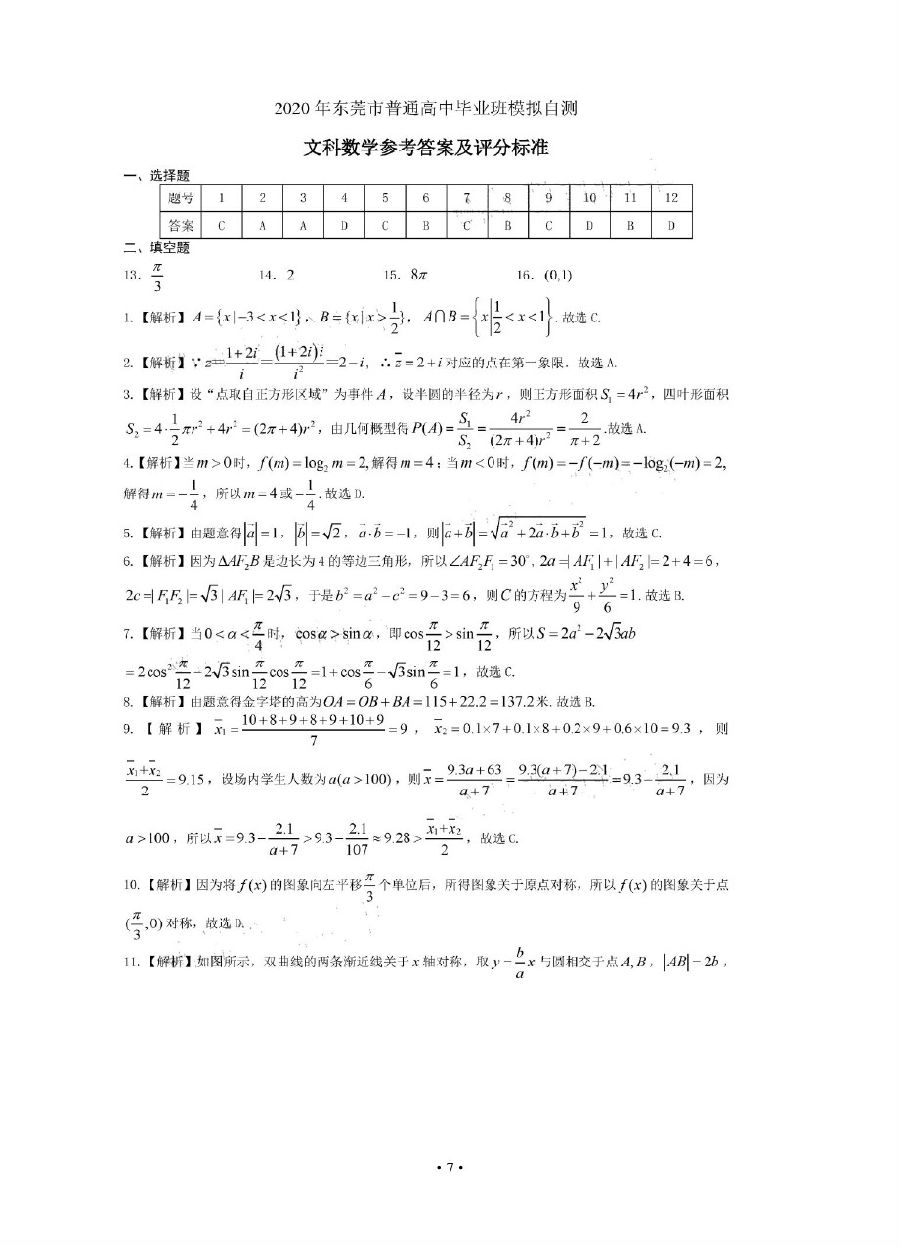 2020ݸ4ģԲ⼰ο