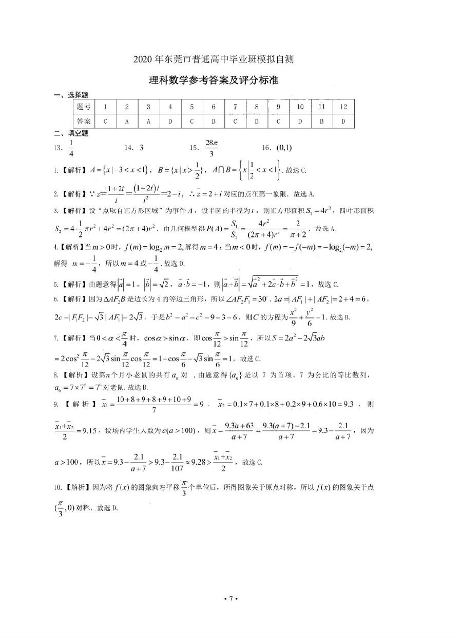 2020ݸ4ģԲ⼰ο