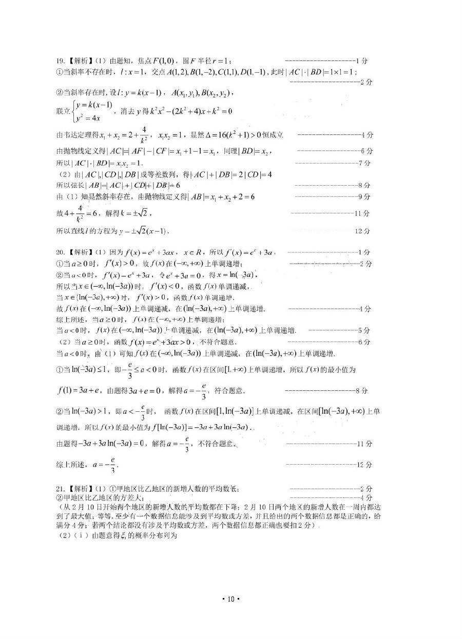 2020ݸ4ģԲ⼰ο