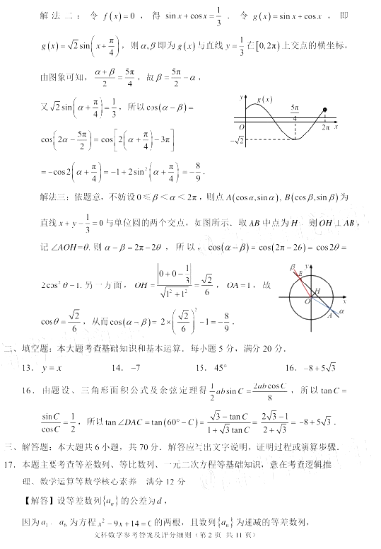 2020ݸ4µһʼ⼰ο