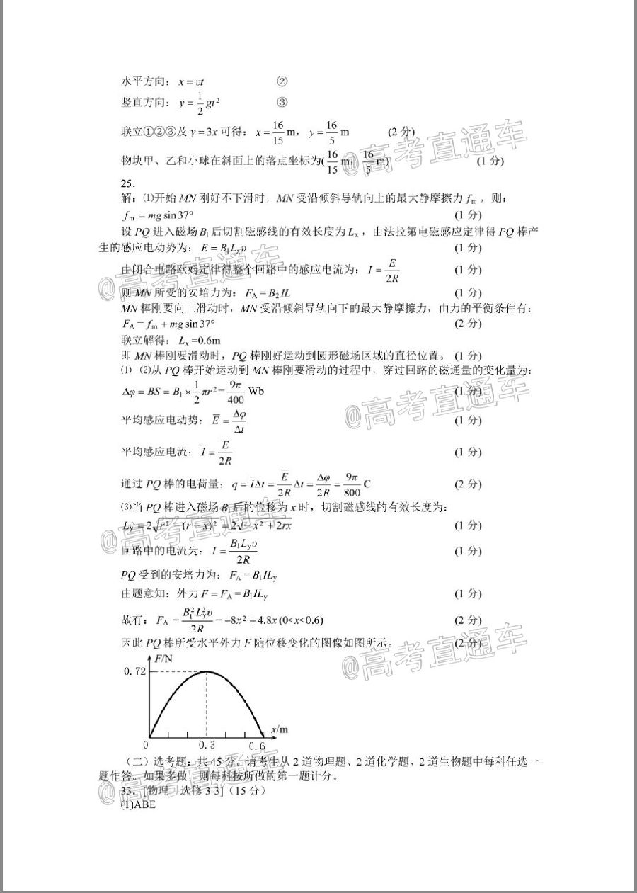 2020ʡ4ϵп⼰