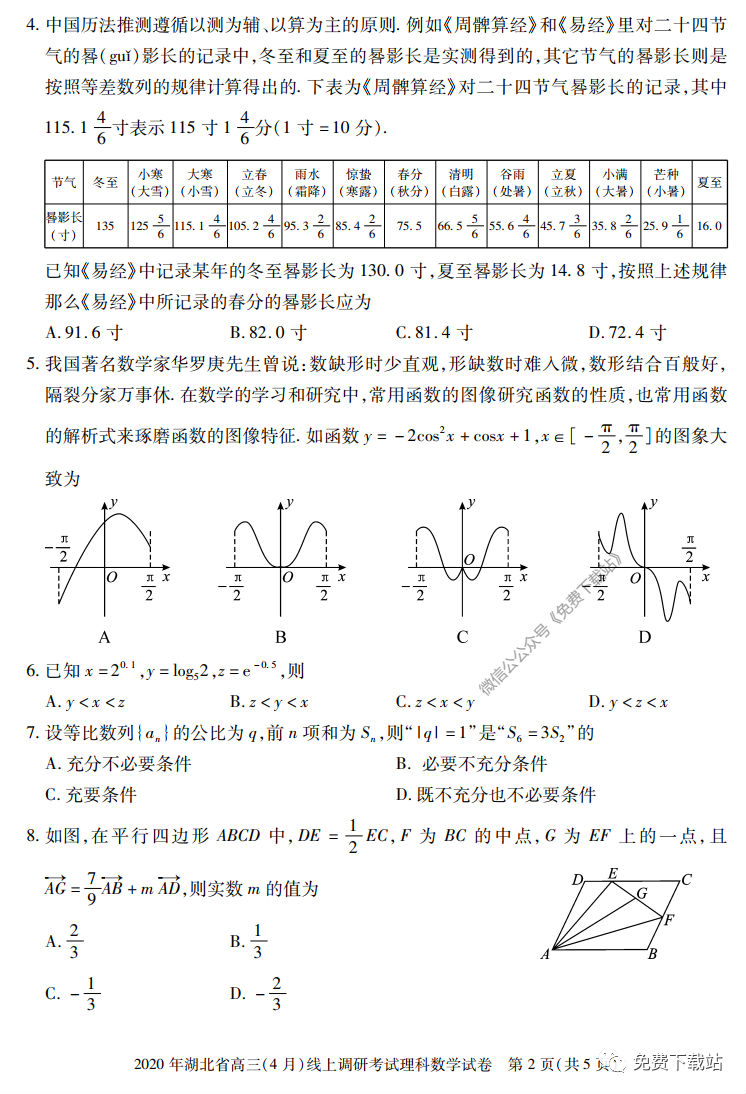 2020ʡ4ϵп⼰
