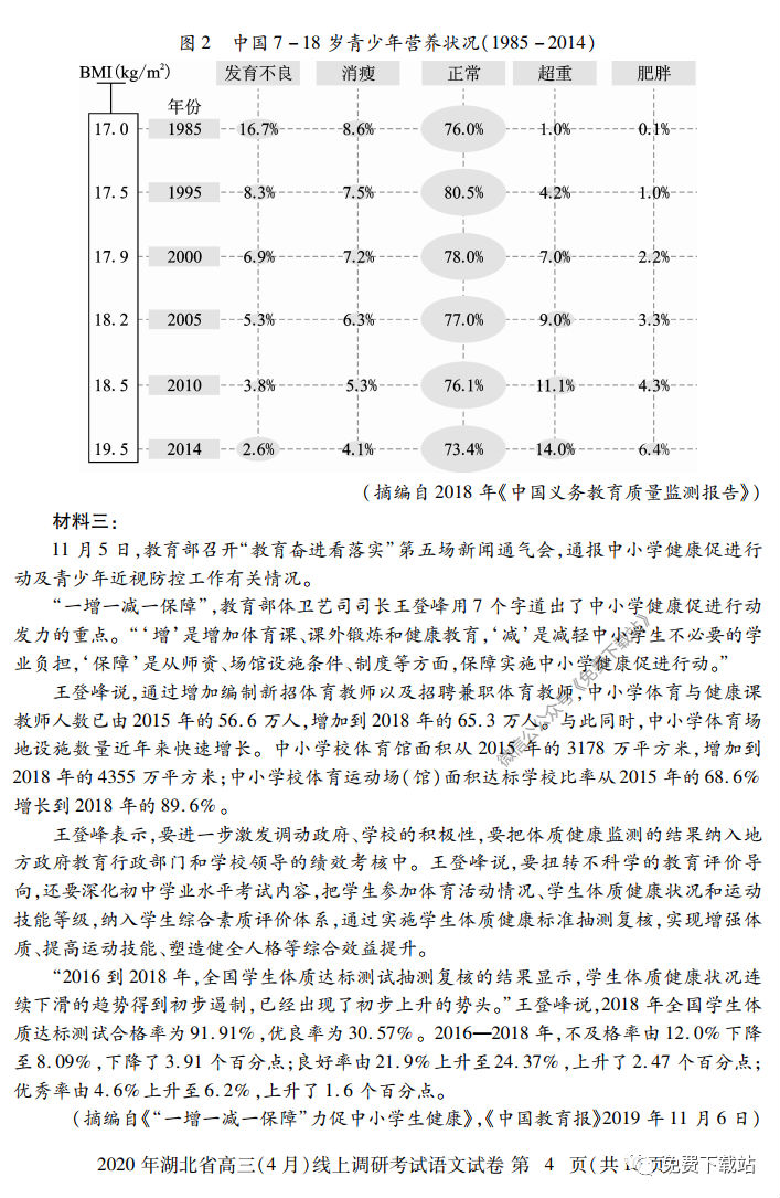 2020ʡ4ϵп⼰