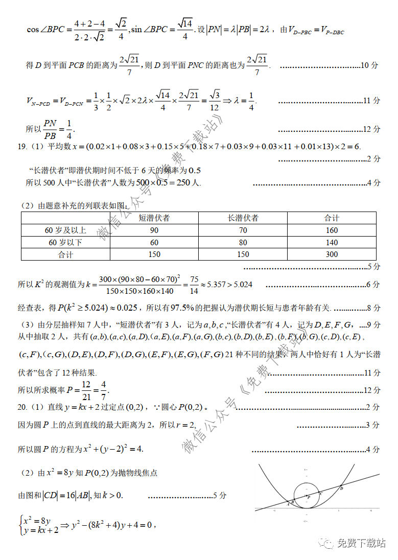 ˲2020꼶4ͳһв⼰