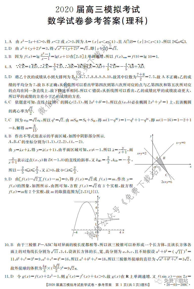 2020ӱ̫420-03-288C⼰ο