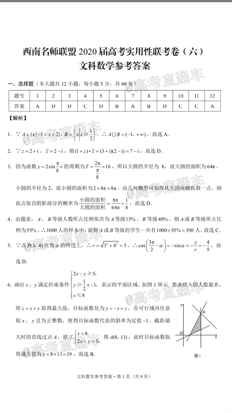 2020У˸߿Ӧ¿⼰ο