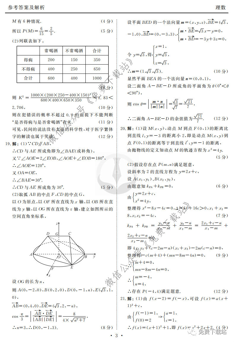 2020츮У&ʡУ5⼰ο