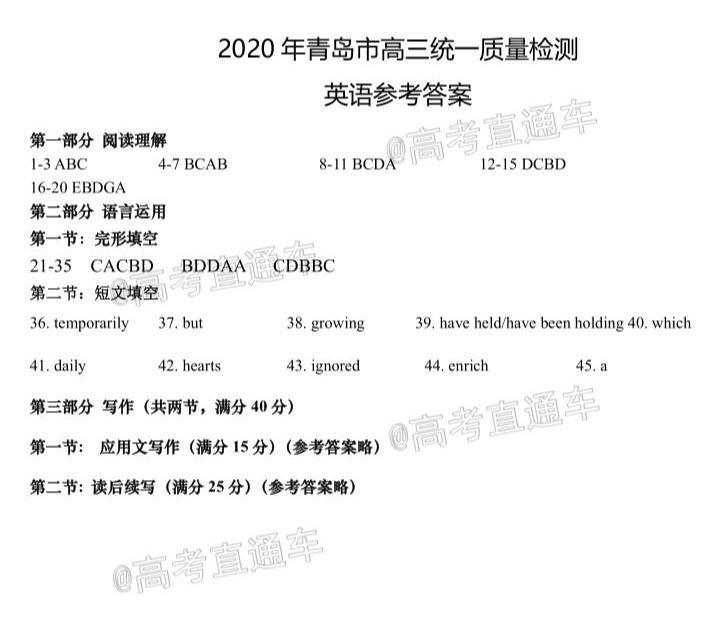 	2020ɽൺһģ5£Ӣ⼰ο