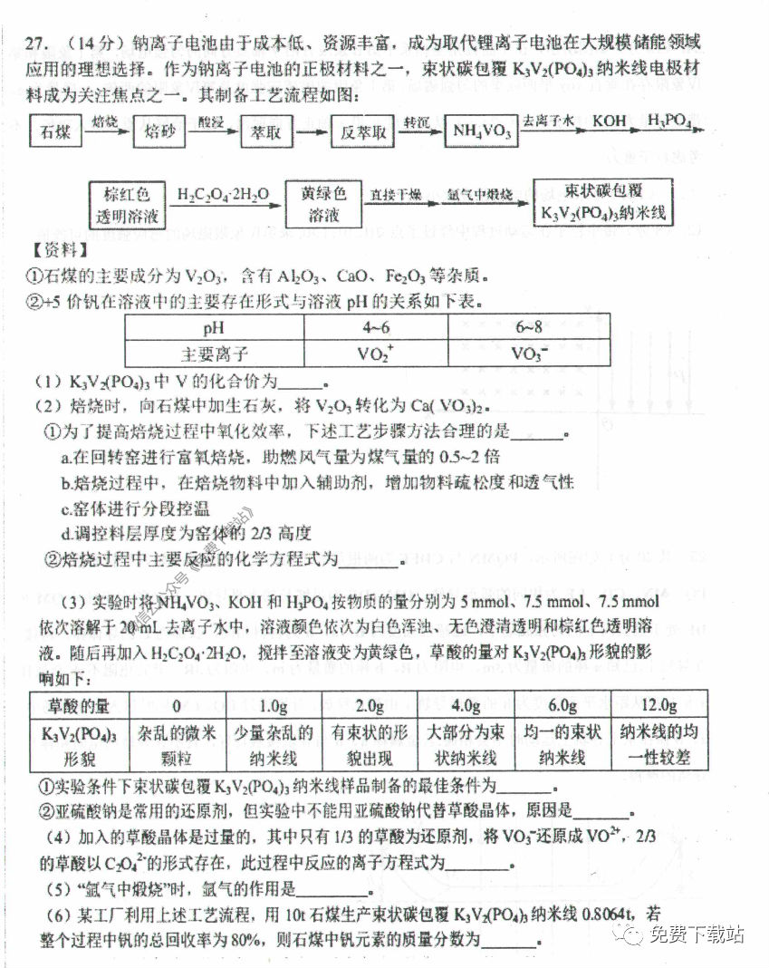 ˮѧ2020꼶ѧп⼰