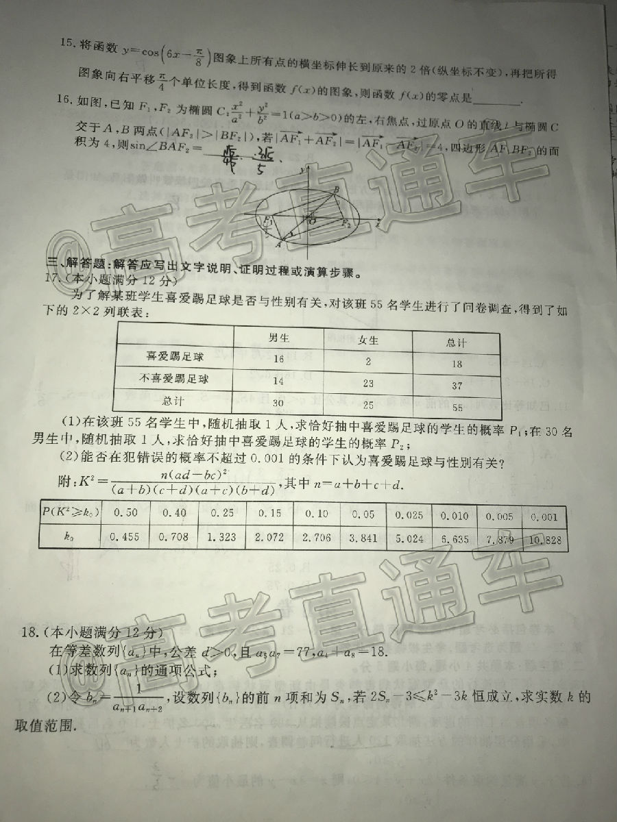 20205⼰ο