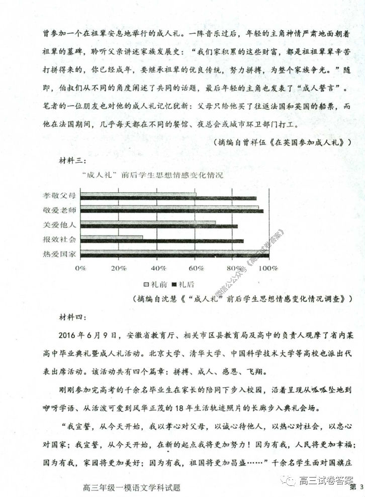 2020ˮѧѧһģ⼰