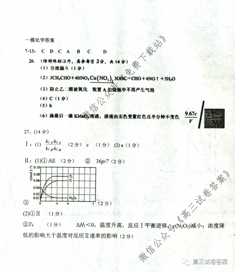 2020ˮѧѧһģ⼰