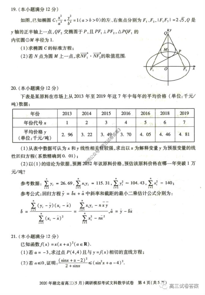 2020ʡ5µ⼰ο