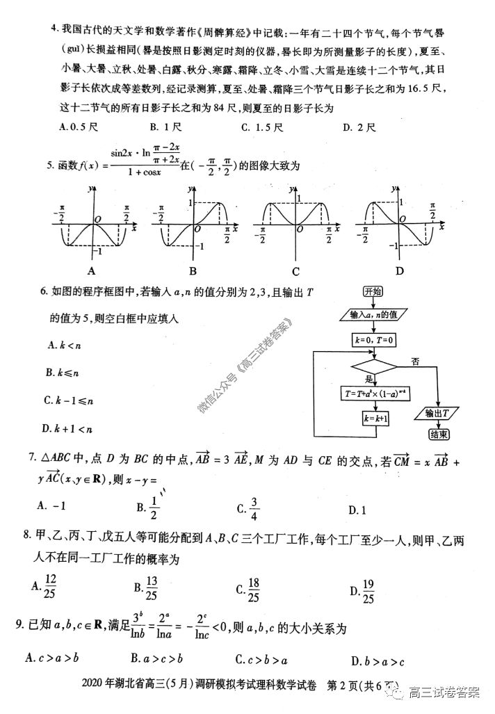 2020ʡ5µ⼰ο