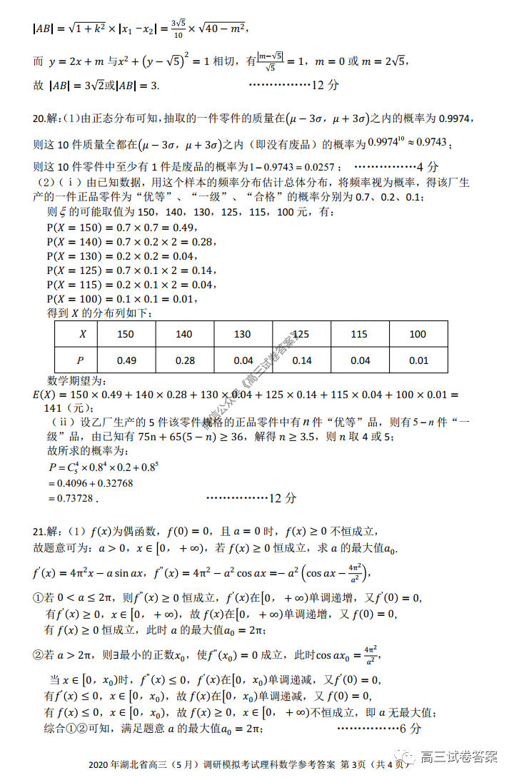 2020ʡ5µ⼰ο