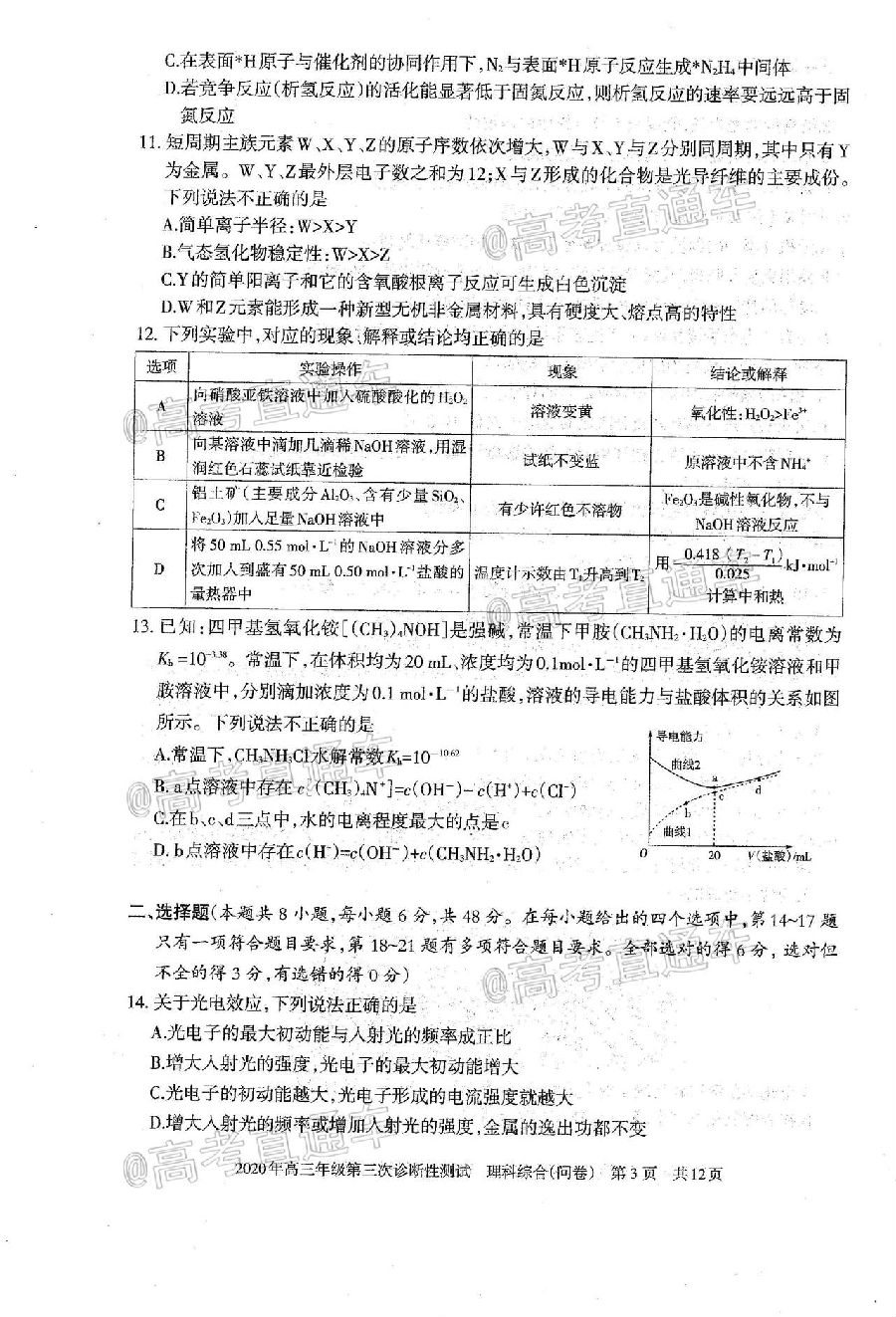 2020½꼶Բ⼰