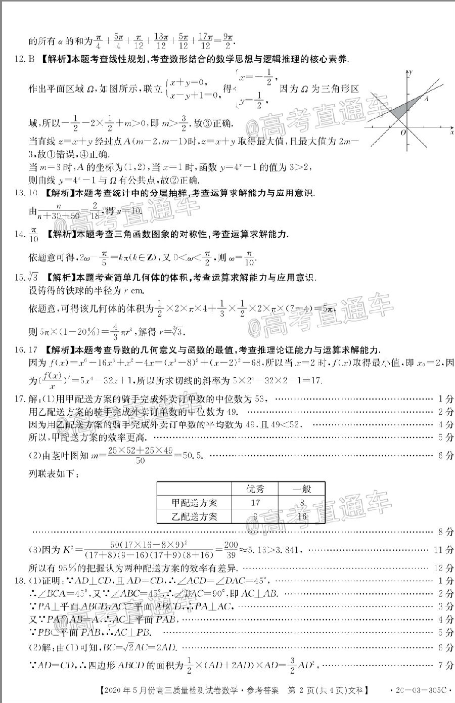 20205½̫20-03-305C⼰ο