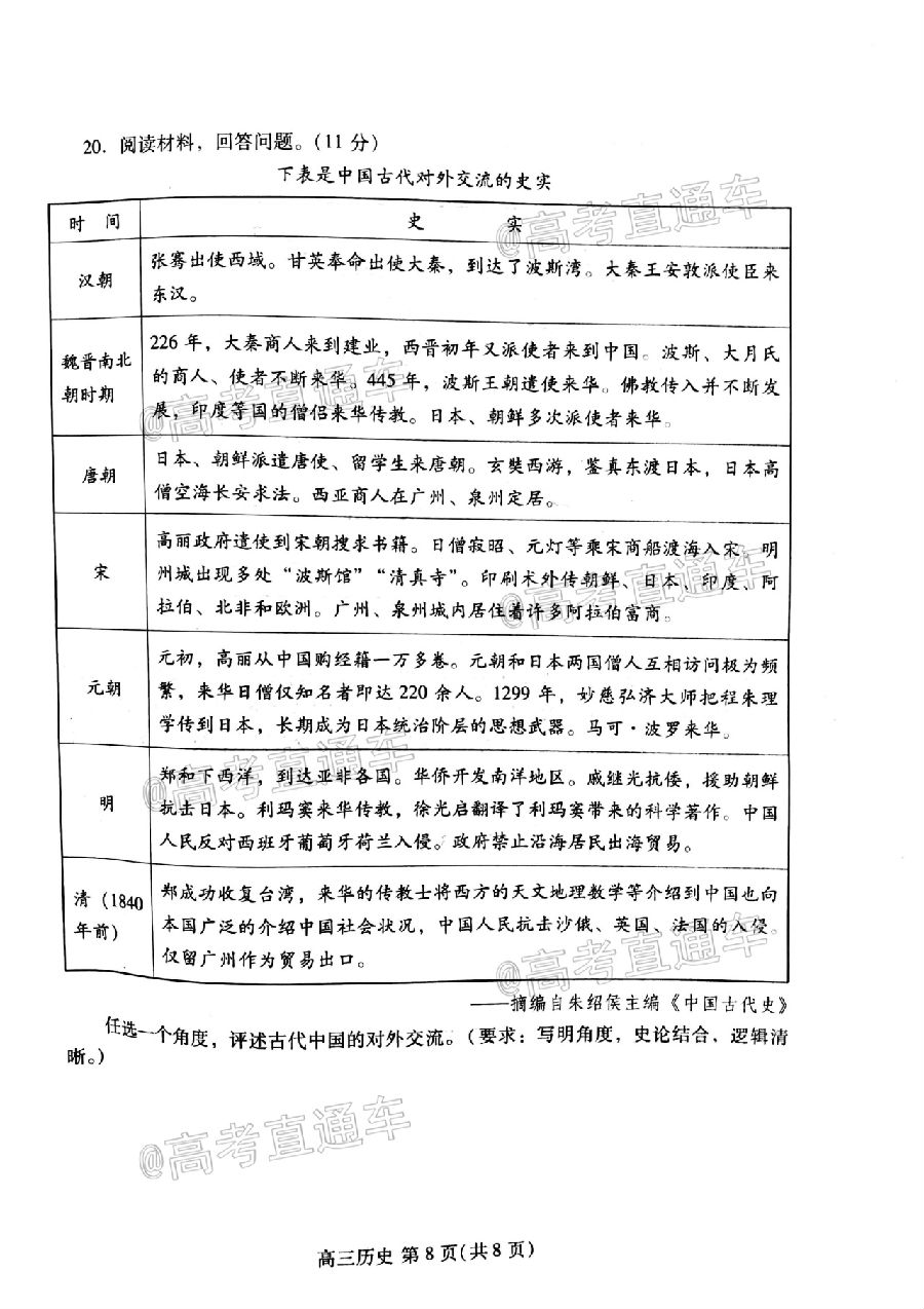 2020Ϋ5¶ģʷ⼰ο
