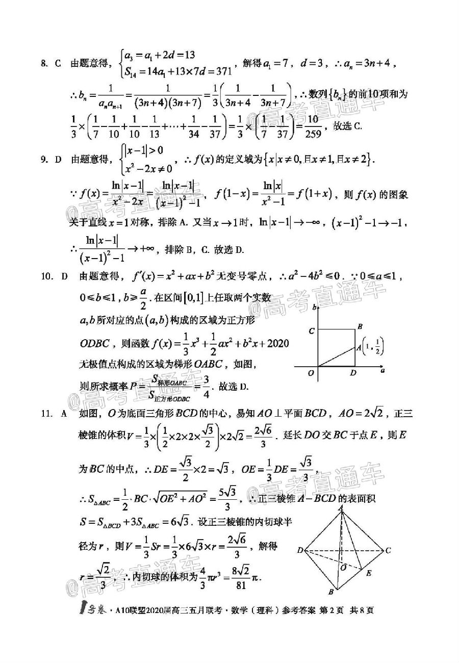 2020A105⼰ο