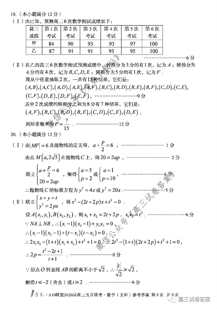 1žA102020⼰ο