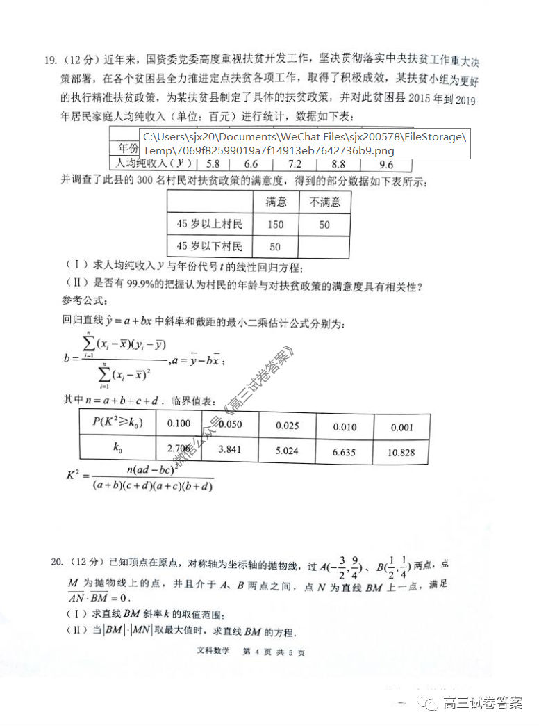 ѧ20205⼰