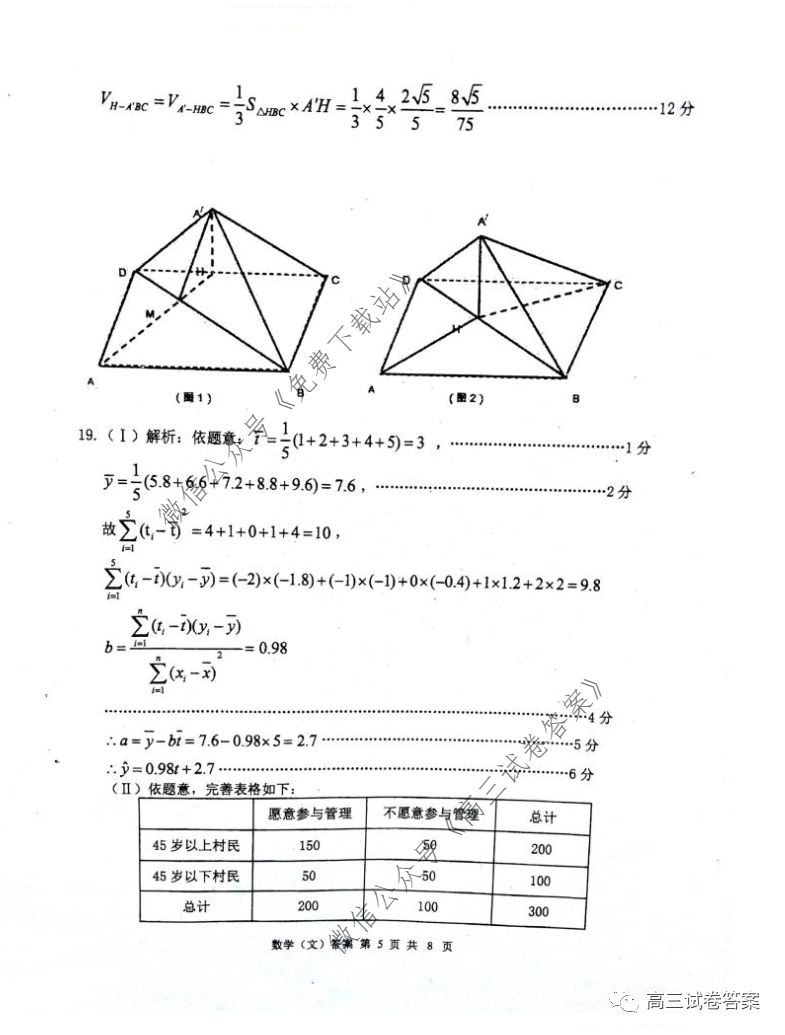 ѧ20205⼰