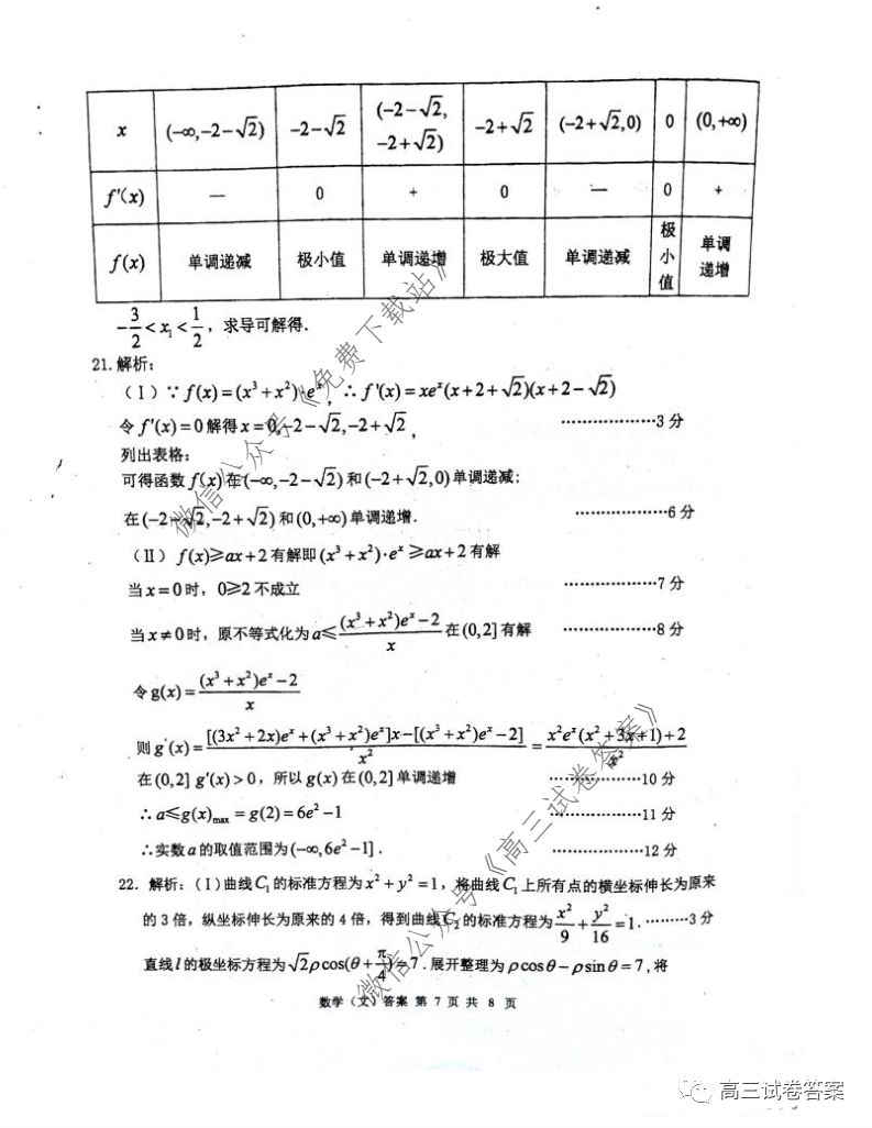 ѧ20205⼰