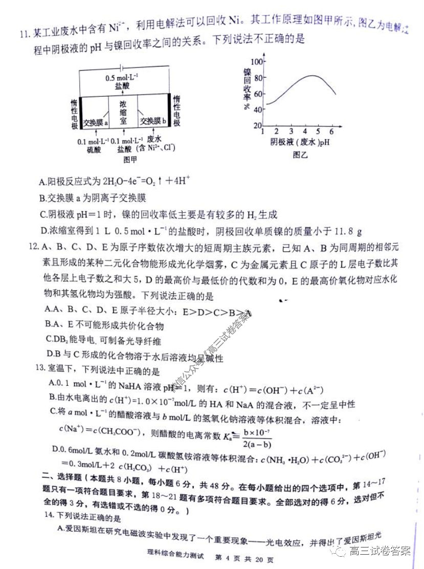 ѧ20205⼰