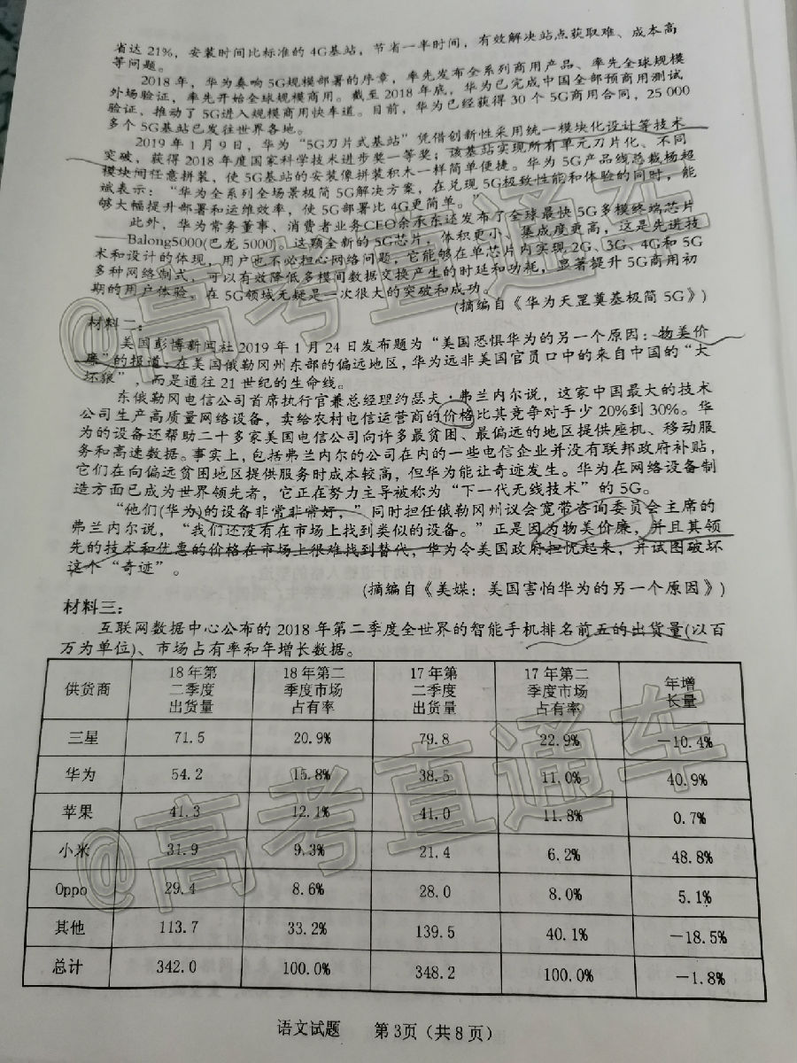 2020θ5⼰ο