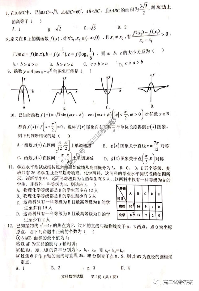 2020θ5⼰ο