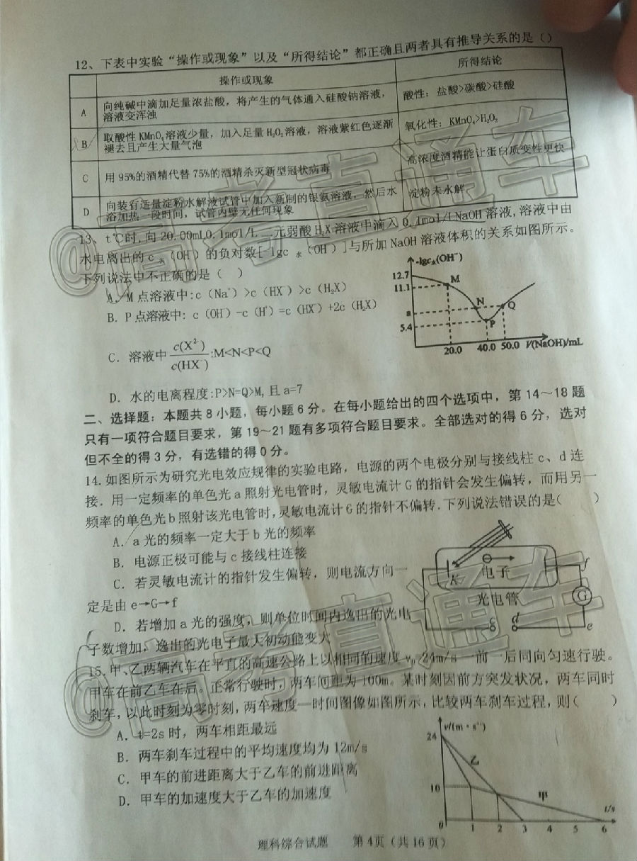 2020θ5⼰ο