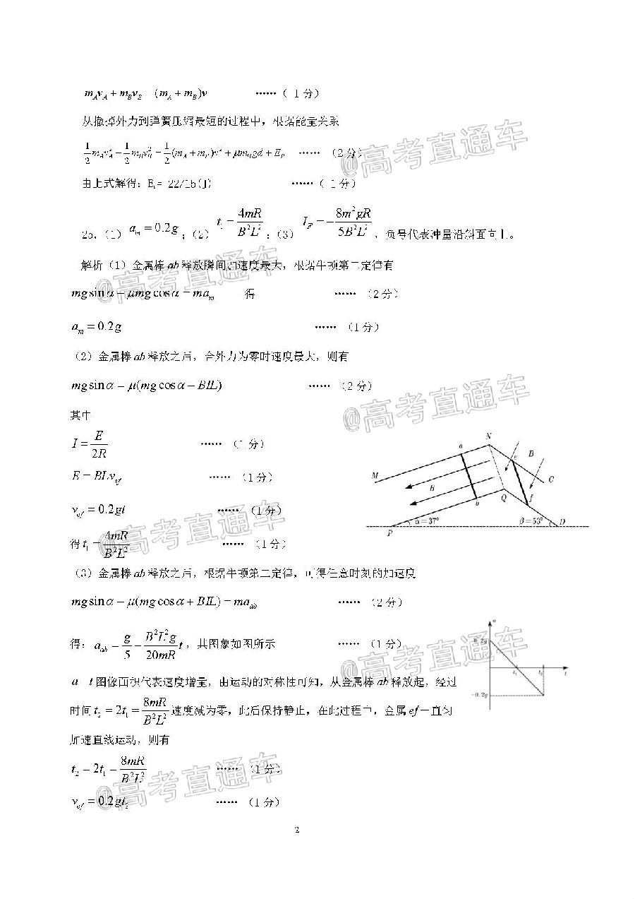 2020θ5⼰ο